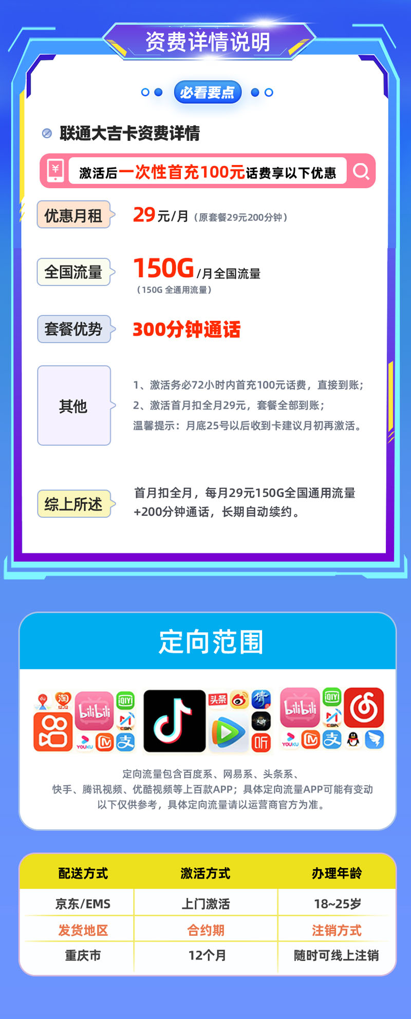 联通大吉卡【重庆专属】详情.jpg