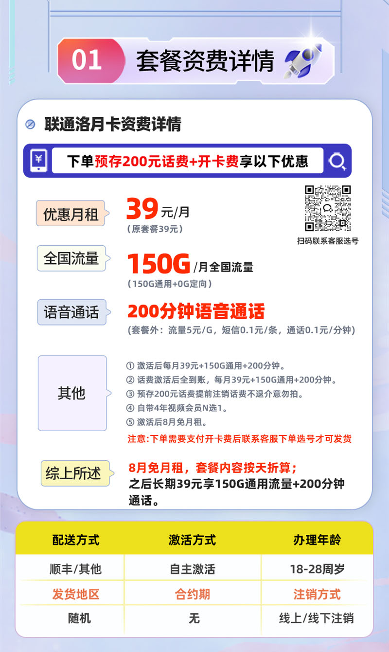 联通洛月卡【全国发货，下单添加客服选号】详情.jpg